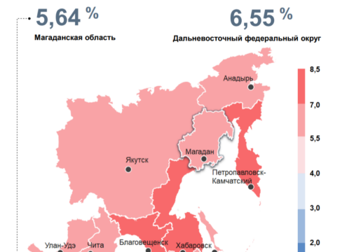 Инфляция ниже средней по стране: как изменились цены в Магаданской области в сентябре